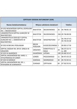SZPITALNY ODDZIAŁ RATUNKOWY (SOR)