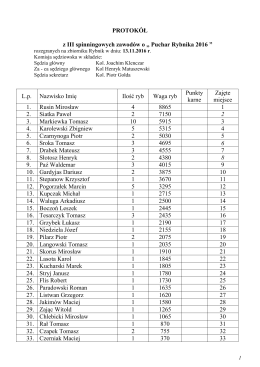 Protokół zawodów Puchar Rybnika 13.11.2016
