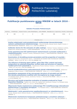 Publikacje punktowane przez MNiSW w latach 2016