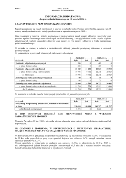 KPPD SA-Q III 2016 info dodat