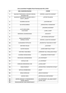 Lista uczestników Przeglądu Pieśni Patriotycznych 09.11.2016 LP