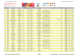 III Korona Wielkopolski 2016/2017 Zawidowice k/Pleszewa, 2016