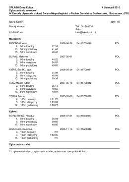 Lista zgłoszonych zawodników Iskra Konin