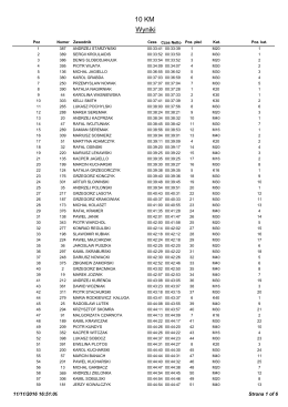 wyniki pdf - Stowarzyszenie Biegiem Radom