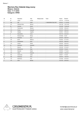 Warriors Run Gdańsk bieg nocny