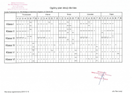 Plan lekcji 2016/17