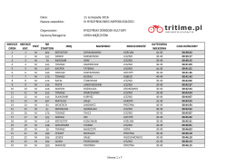11 Listopada 2016 Nazwa zawod&oacute;w