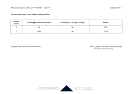 Oznaczenie sprawy DBA-2/240-45/2016 - część IV