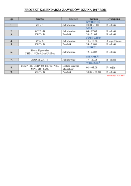 projekt kalendarza zawodów ozj na 2017 rok