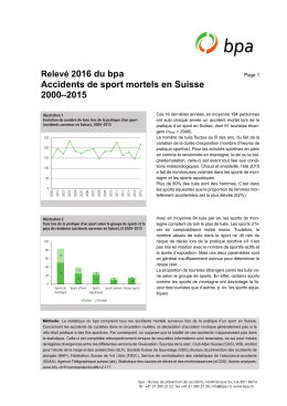 Relevé 2016 du bpa Accidents de sport mortels en Suisse