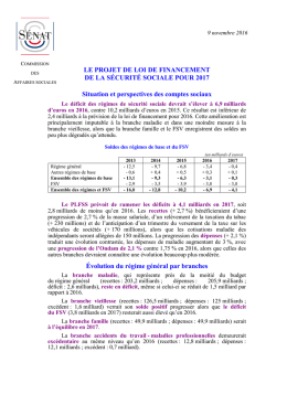 Synthèse du rapport