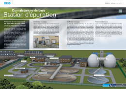 Connaissances de base station d`&eacute;puration