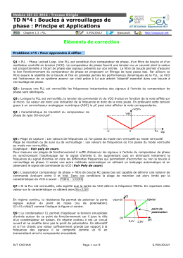 TD N°4 : Boucles à verrouillages de phase : Principe et Applications