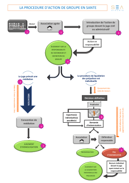 la procedure d`action de groupe en sante