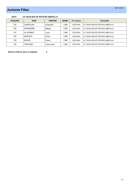 Juniores Filles - Le Journal d`Abbeville