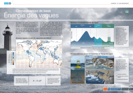Connaissances de base énergie des vagues