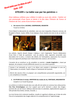 ATELIER &laquo; La table vue par les peintres &raquo;