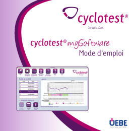 mySoftware - Cyclotest