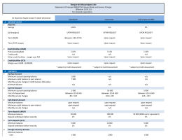 (2).xlsx - Banque des Mascareignes
