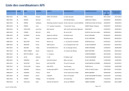 Liste des coordinateurs AFS