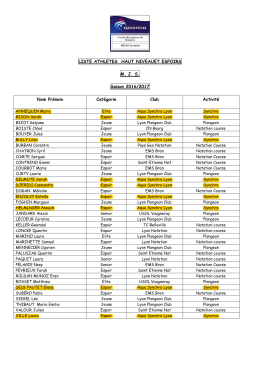 liste athletes hn 16 17 - la vie du club aqua synchro lyon