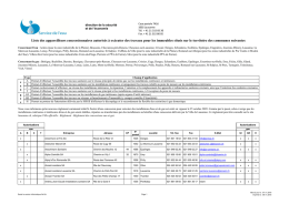 Liste des appareilleurs concessionnaires autoris&eacute;s &agrave;