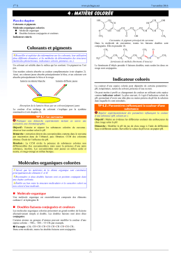 1S-Cours 04 Matière colorée