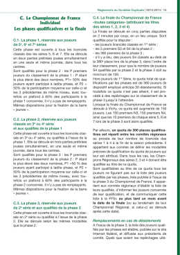 C. Le Championnat de France Individuel Les phases qualificatives