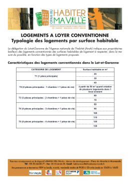 Typologie des logements par surface habitable