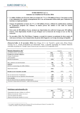 EURO DISNEY S.C.A. Annonce ses résultats de l`Exercice 2016