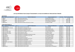liste qui r&eacute;f&eacute;rence pour chaque &eacute;tablissement la plage de num&eacute;ros
