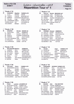 3abre - lll:rsculirr - lll l7 Répartition Tour n" 1