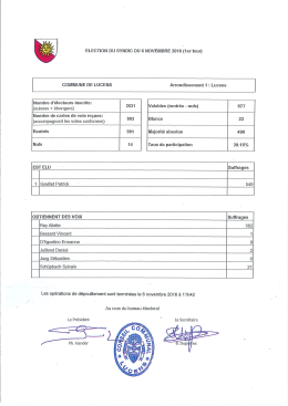 Résultat élection Syndic