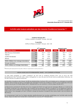 NRJ GROUP - Information financière T3 2016