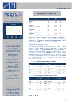 Résumé du marché 08-11-2016