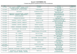 Samedi 12 NOVEMBRE 2016 L`horaire des gardes