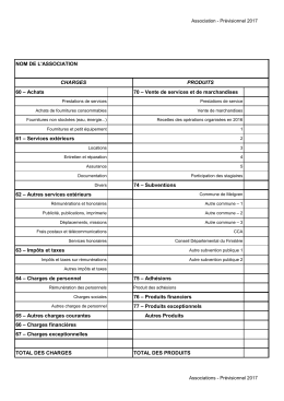 NOM DE L`ASSOCIATION 60 – Achats 70 – Vente de