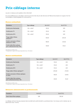 Prix câblage interne