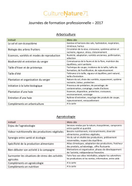 Journées de formation professionnelle – 2017