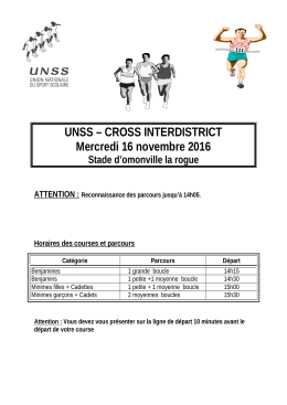 Horaires des courses