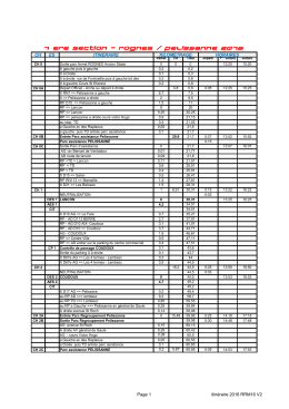 1 ere Section - ROGNES / PELISSANNE 2016