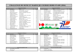 Classements - Courses Hors Stade 77