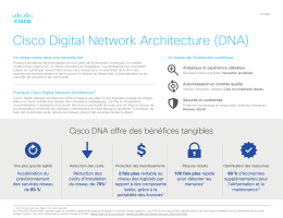 Cisco Digital Network Architecture (DNA)