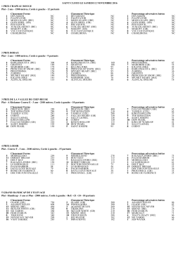 SAINT CLOUD LE SAMEDI 12 NOVEMBRE 2016 1 PRIX