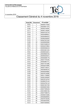 Classement Général du 4 novembre 2016