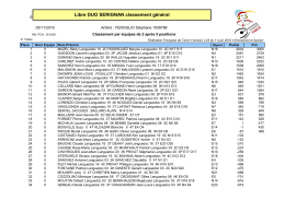 clt-general-libre-duo-comite-lr - comite tarot languedoc roussillon