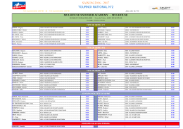 20161103 Listes joueurs retenus et convoqu&eacute;s pour TN2