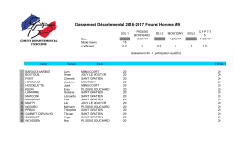 Classement Départemental 2016