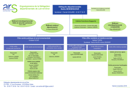 l`organigramme de la DD de Loir-et-Cher