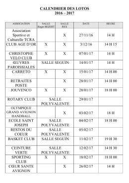 lotos calendrier CASTELLI 2017